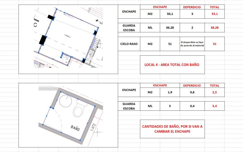 Local en Alquiler – Avenida 19 Norte