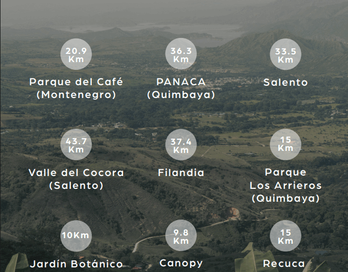 Zolea Golden Living – El nuevo estándar del resort living en el corazón del Eje Cafetero